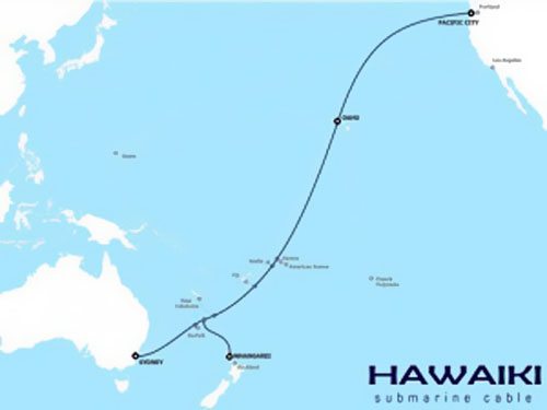 哈瓦基海底电缆系统启动海底路径调查